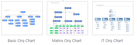org chart templates