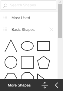 Shape Libraries