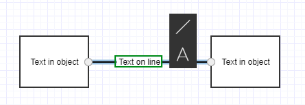 text on a connector line highlighted in green