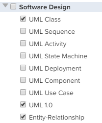 software design shape libraries