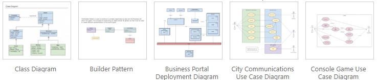 software design and uml templates in the gliffy start window