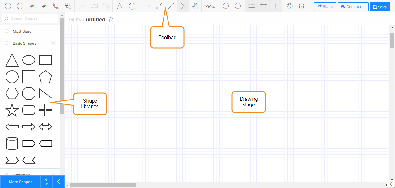 12 Free Microsoft Visio Alternatives - Flowchart, Workflow And Diagram Tools